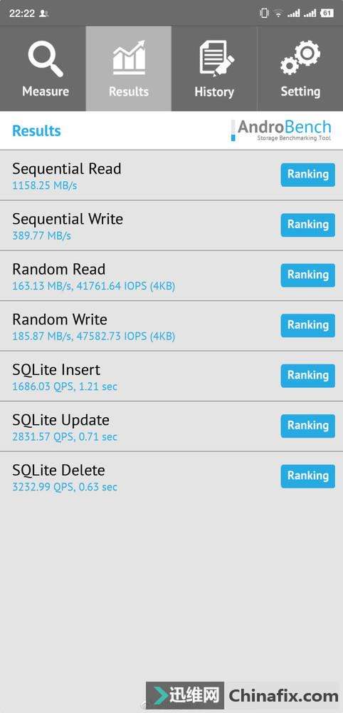 1TB版坚果R1性能实测 闪存读取速度爆表