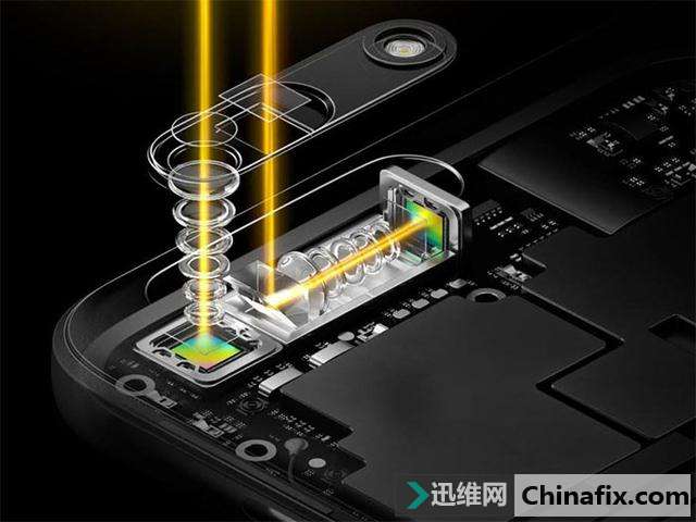 智能手机新方向：5倍光学变焦手机将会在年底问世！