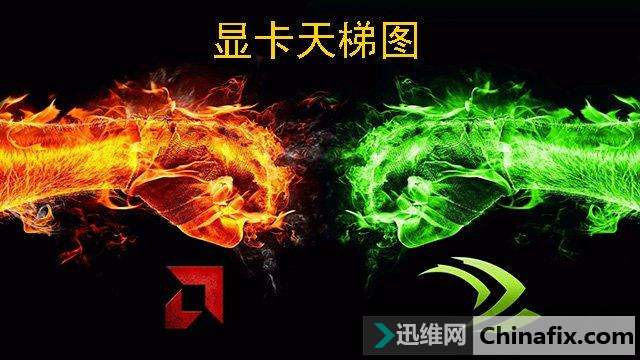 2019年6月-7月桌面版显卡天梯图最新版 秒懂电脑显卡性能排行