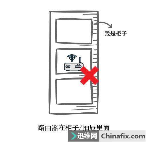 夏季无线路由器保养技巧有哪些？