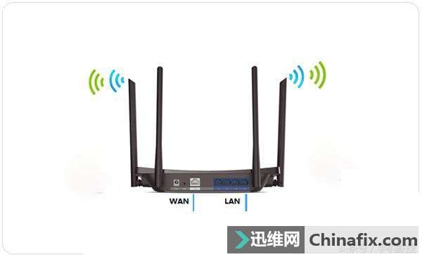 如提升wifi速度呢？