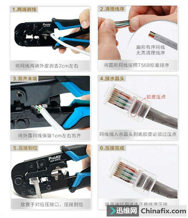 网线的做法及线序你知道吗？