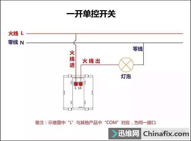17类开关接线图，开关接线不再慌