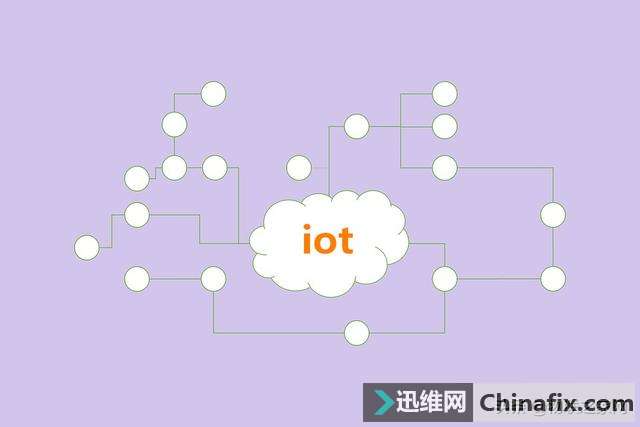 当以毫秒计时时，物联网分析应该是本地的，而不是在云中