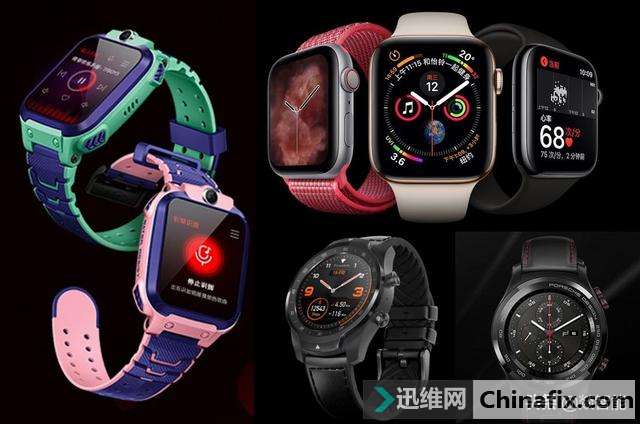 业内分析：4G智能手表的市场解读、技术分析和发展方向