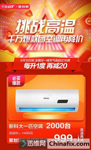 天猫618“999元空调”再降价：挑战38度高温，每超1度再降20