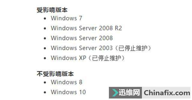 Win再曝高危远程漏洞 微软今日发出安全更新补丁