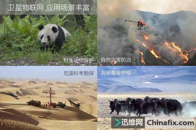 卫星物联网来啦！天通一号卫星数据业务开通，物联网再无死角！