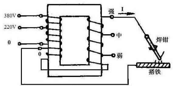 没有三相电380v如何维修？220v电压改成380v电压怎么做
