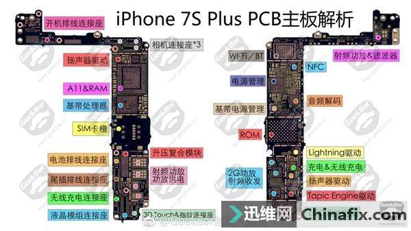 iPhone 7s Plus主板布局公布：无线充电功能确认！