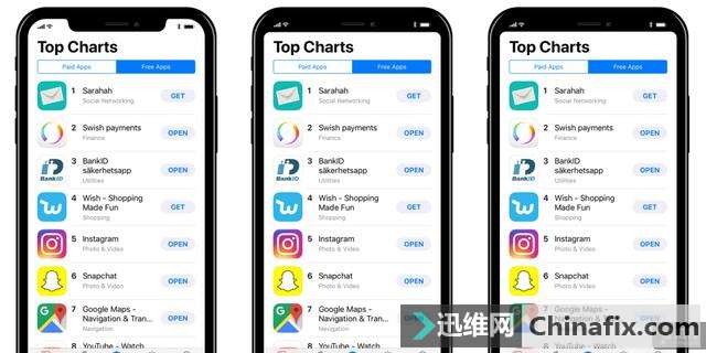512GB的iPhone你会买吗？