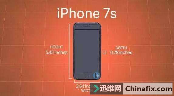 iPhone7s与7s Plus全机身尺寸已确定，镜头不再杰出！