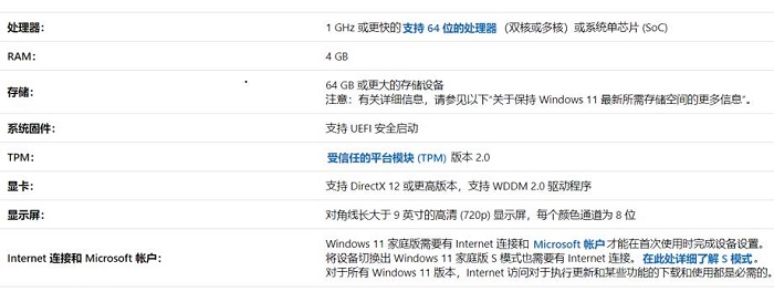 win11很卡的原因及怎么修理