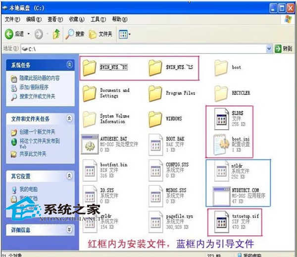 U盘装光盘版WinXP的图文教程