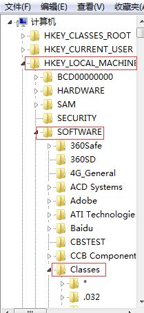 Win7可以装Office2010吗 Win7安装Office2010出错解决办法