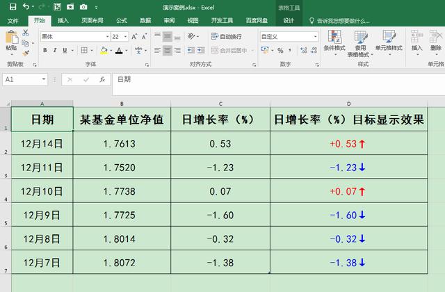 excel怎样设置正负数上下箭头（excel正负数设置升降箭头）