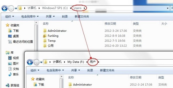win7 user文件夹的保存路径如何进行修改？