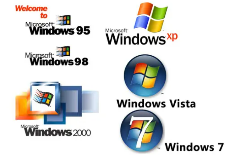 电脑操作系统的作用