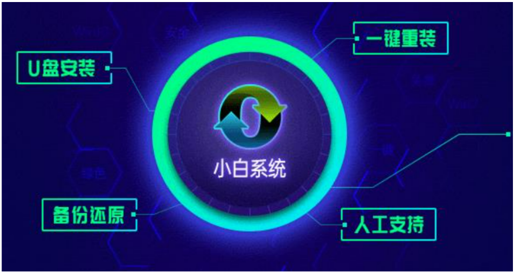 重装系统选那个软件好
