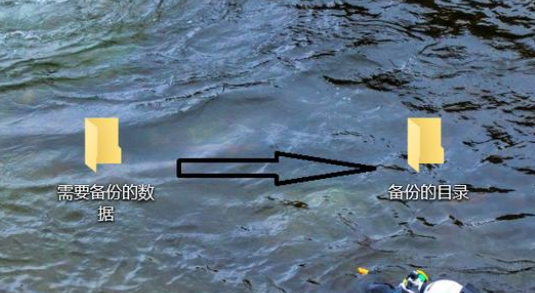 电脑重装系统如何备份文件