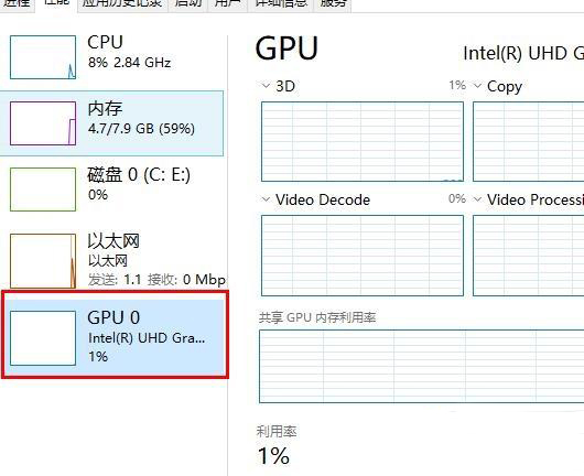 gpu使用率为0如何维修？Win10系统gpu使用率变为0的怎么修理