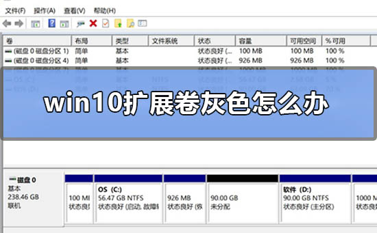 Win10扩展卷灰色如何维修？Win10扩展卷灰色的怎么修理