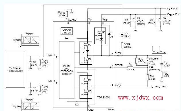 TDA8359J场输出功率芯片引脚功能参数及电路图纸资料