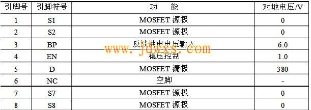 集成块CP1002PN开关电源引脚功能