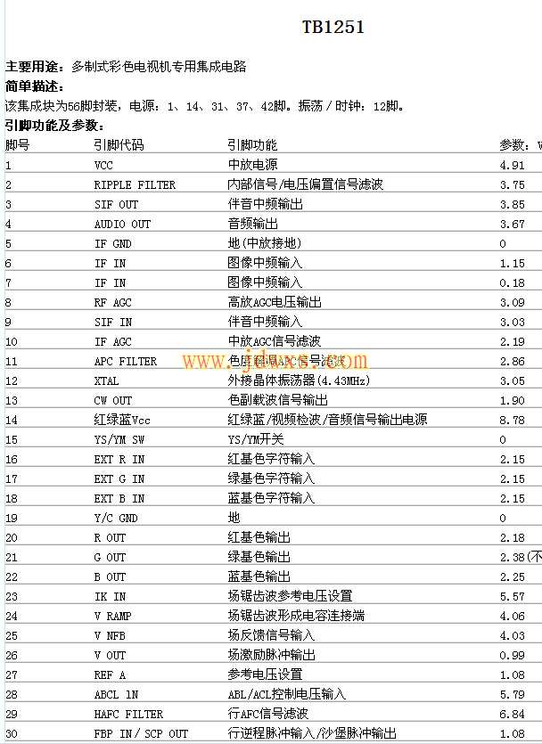 集成块TB1251引脚功能个电压参数