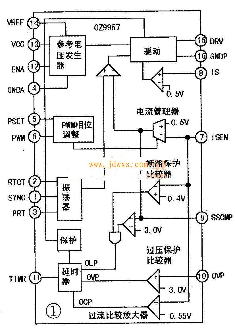 LED背光驱动控制电路OZ9957引脚功能和去保护