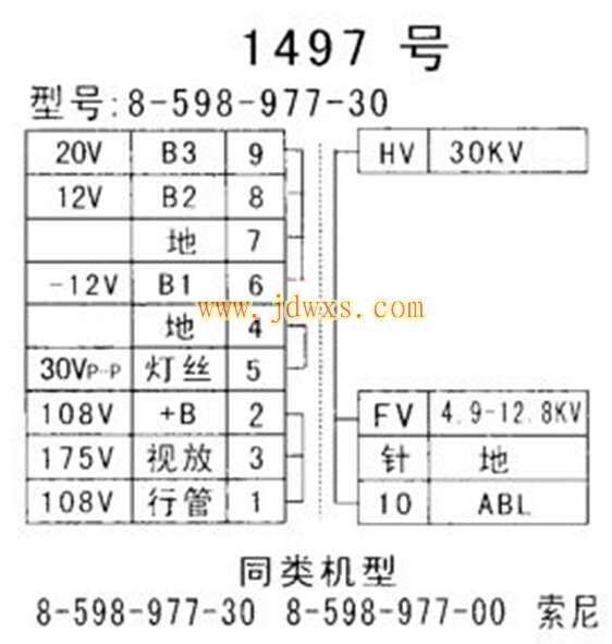 8-598-977-30 8-598-977-00 索尼彩电高压包行输出变压器引脚功能