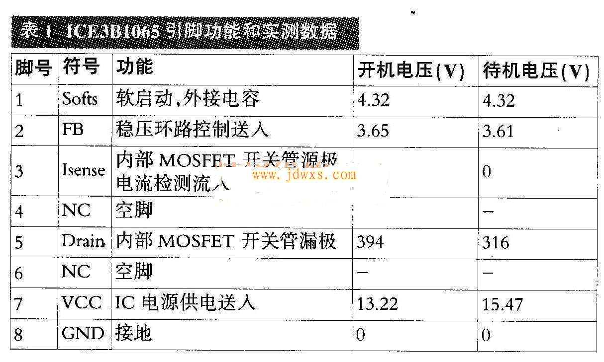 液晶电视易损集成电路—ICE3B 1065、ICE3DSOIG、L6561、LA5779N、MP2380