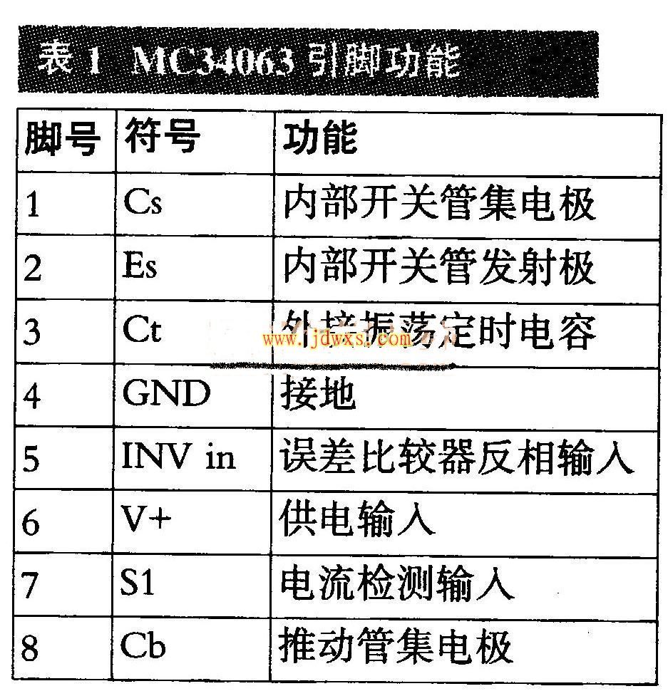 液晶常用集成块MC34063 DC-DC转换器引脚功能和应用电路图