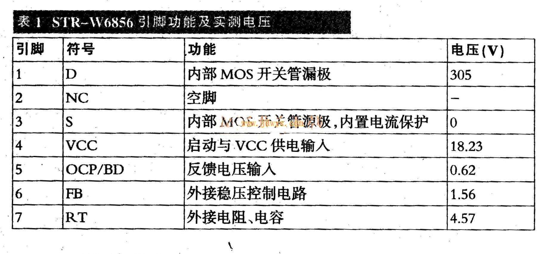 STR-W6856开关电源厚膜电路引脚功能和应用电路图