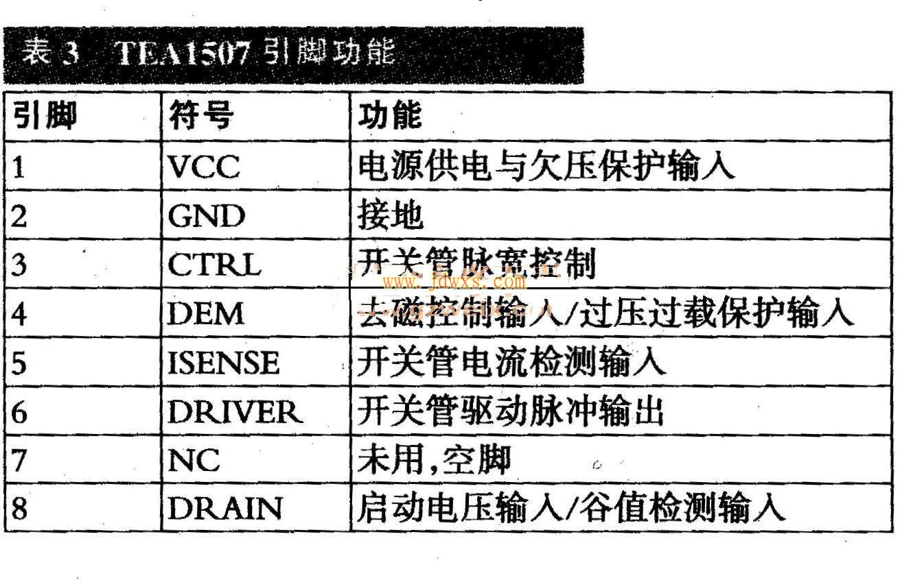 TEA1507第二代绿色电源控制器引脚功能和电路图纸