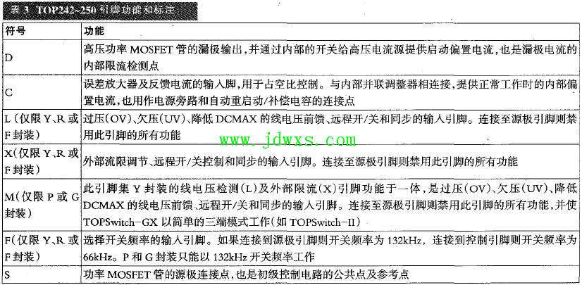 TOP245Y引脚功能电路图资料
