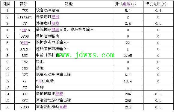 DLA001芯片 各脚功能说明