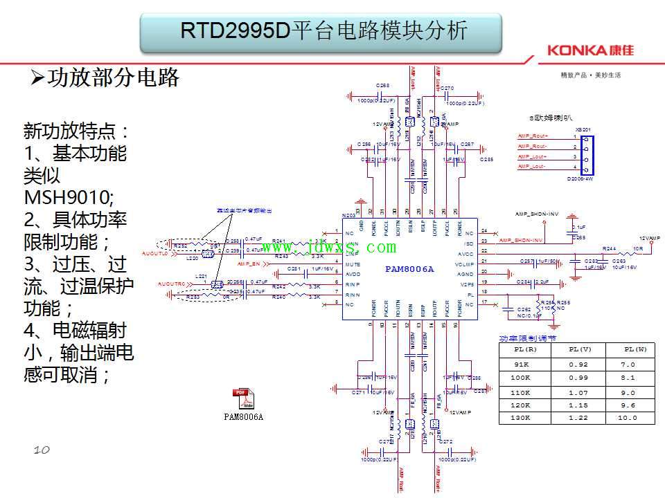 PAM8006A功放应用电路图英文引脚功能