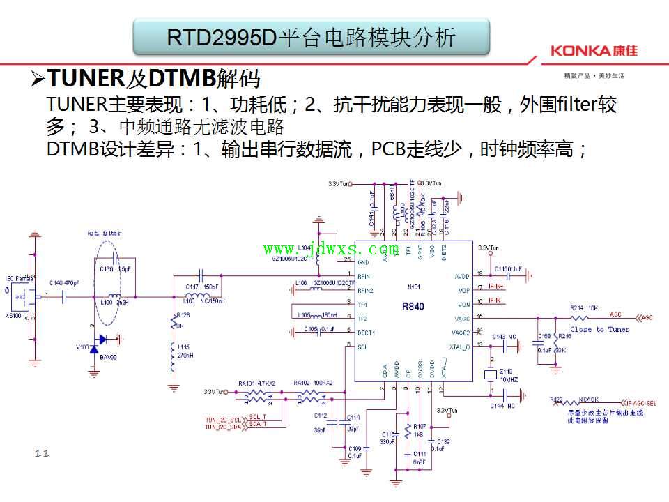 R840电子调谐芯片引脚功能应用电路图