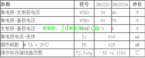 开关三极管PMBT2222A介绍和原理电路图纸