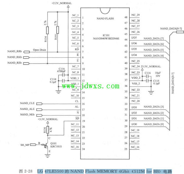 LG 47LE5500的NAND Flash MEMORY 4Gbit ( 512M Ior Bß)电路图纸