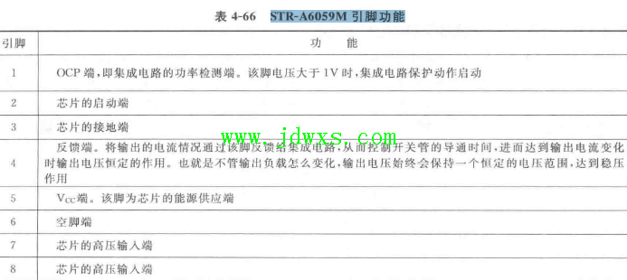 STR-A6059M 待机控制集成电路引脚功能