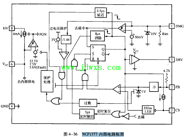 NCP1377 引脚功能和内部结构图
