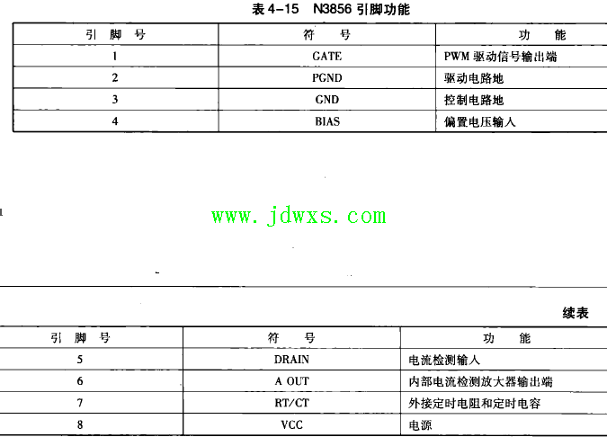 N3856引脚功能
