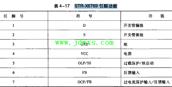 STR-X6769 引脚功能