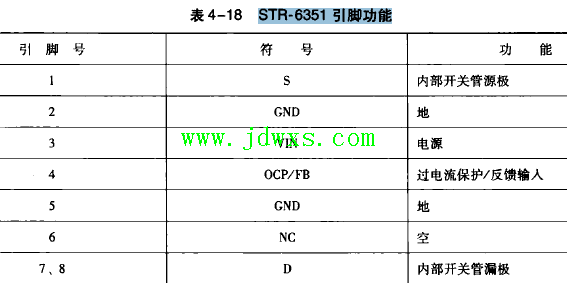 由STR-6351 构成的开关电源电路引脚功能