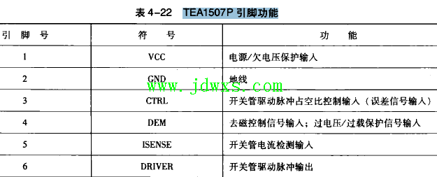 TEA1507P 引脚功能