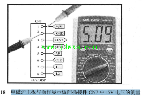 电磁炉主板与操作显示板间插接件CN7 中+5V 电压的测量