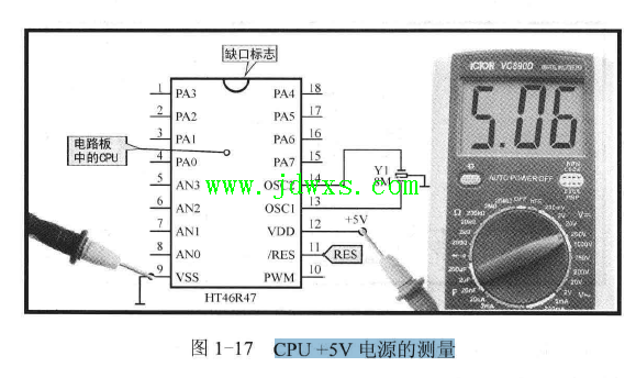 CPU 5V 电源的测量