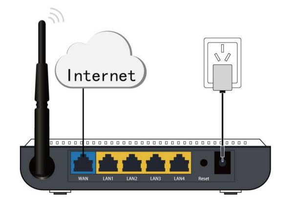 怎样重新设置路由器(link路由器如何手动修改系统时间)